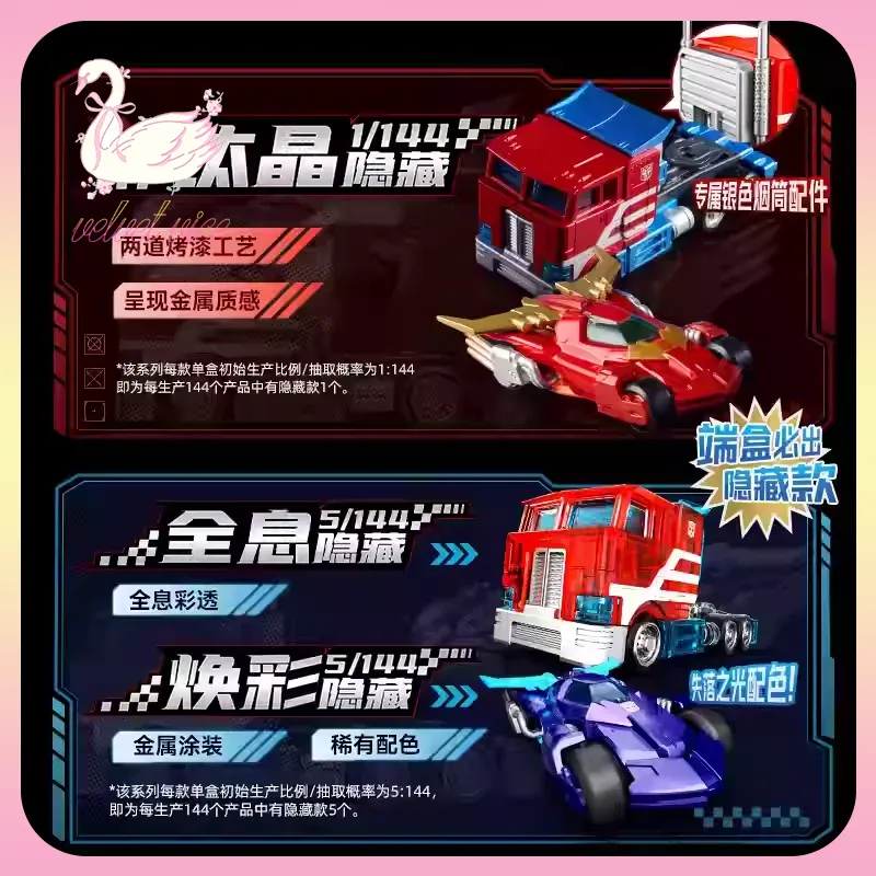 Model Kit Blokees - Originele Blokees Wielen Transformers Auto C01