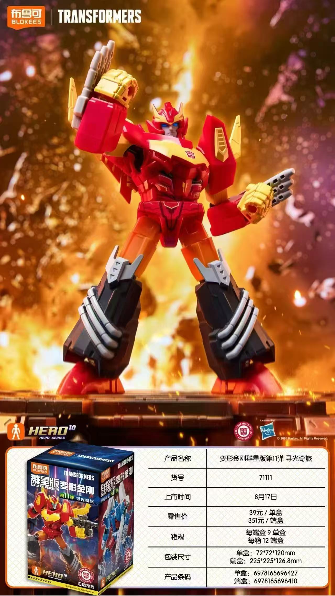 Gelicenseerde Blokees Transfor - Model Kit Blokees recensie en prijs
