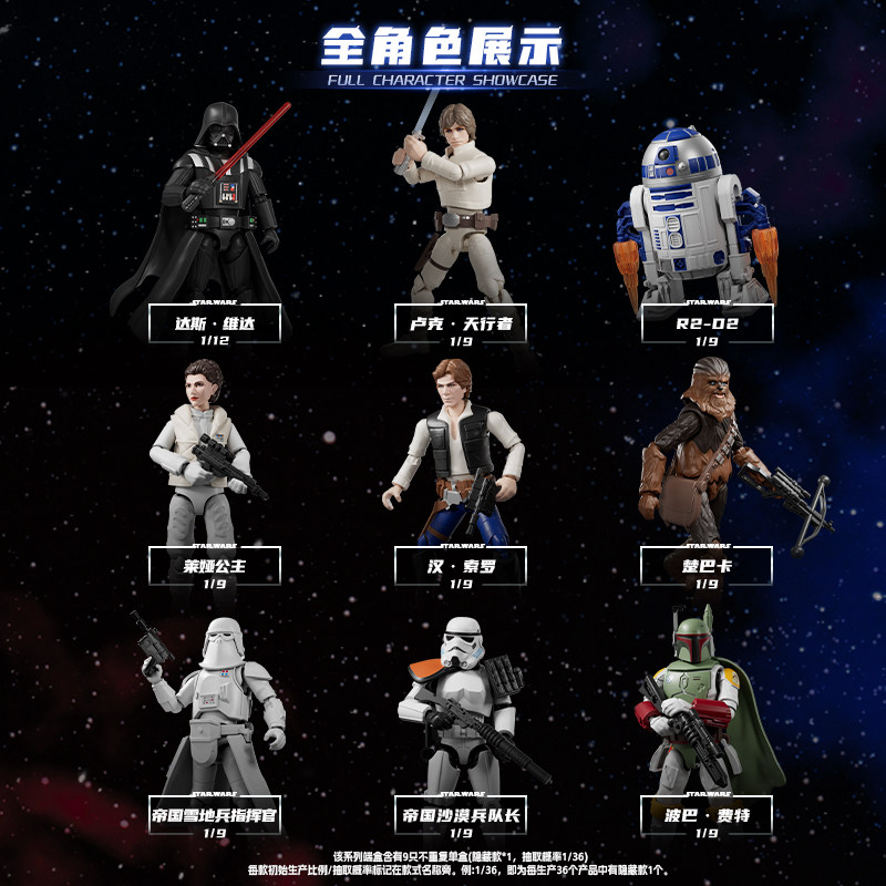 Op voorraad Blokees Star Wars  - Model Kit Blokees recensie en prijs