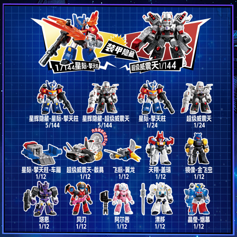 Op voorraad Blokees Transforme - Model Kit Blokees recensie en prijs
