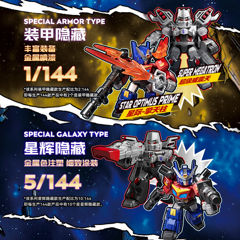 Op voorraad Blokees Transforme - Model Kit Blokees recensie en prijs