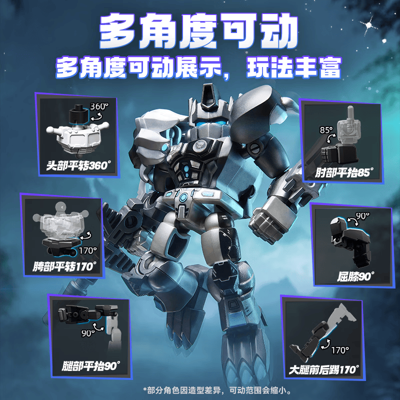 BLOKEES Originele Transformers - Model Kit Blokees recensie en prijs