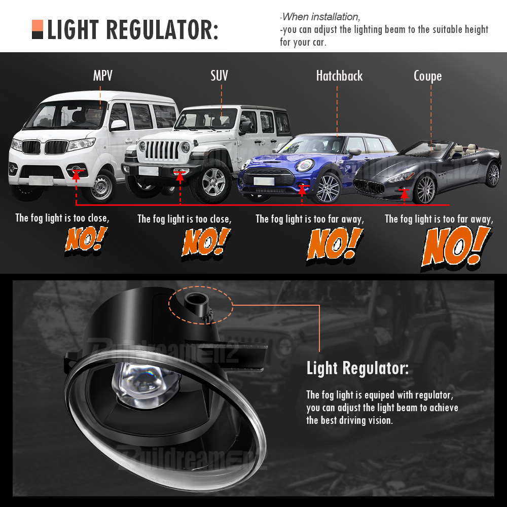 2 Stuks 30W Led Mistlamp Monta - Model Kit Land Rover recensie en prijs